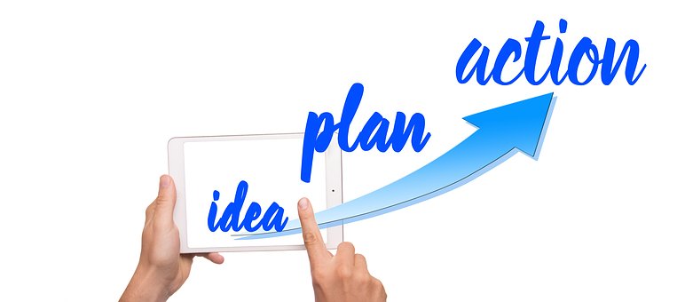 Idea, Plan, Action, Success, Concept